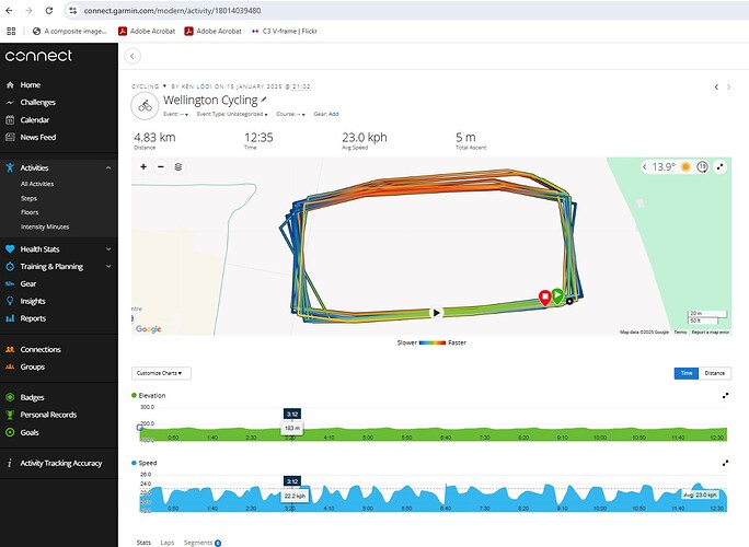 Garmin 183m