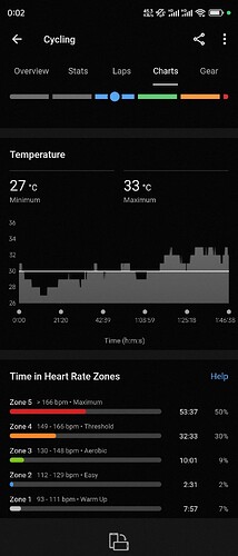 Screenshot_2024-05-22-00-02-12-852_com.garmin.android.apps.connectmobile