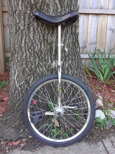 CyclePro20