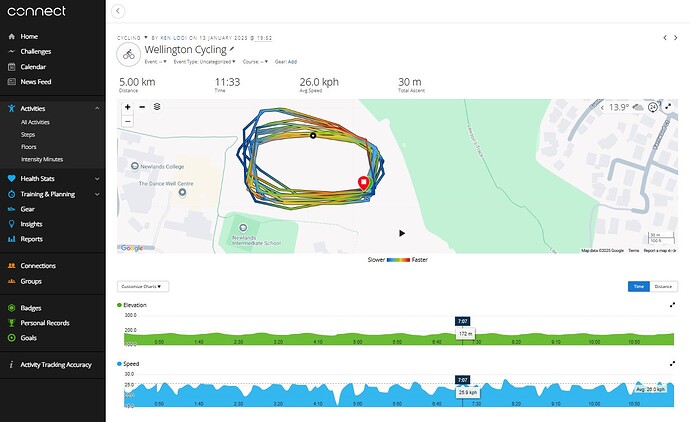 garmin