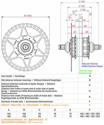 Masse Schlumpf_900