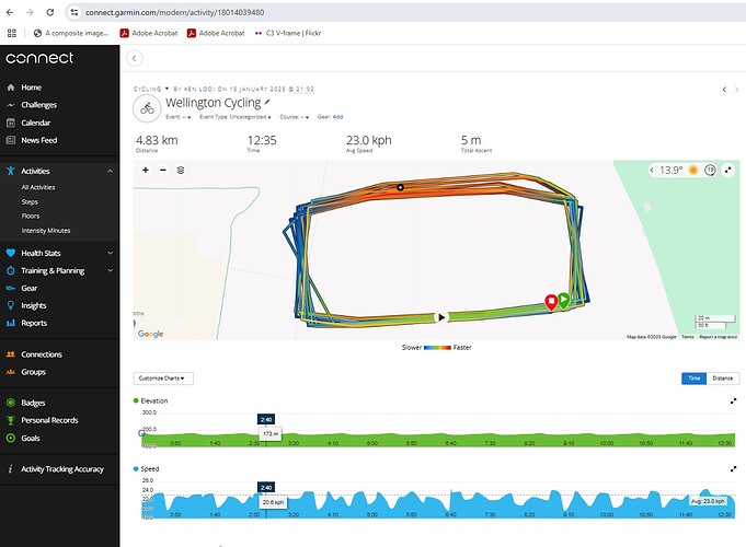 Garmin 173m