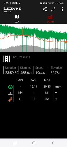 Screenshot_20250125_161332_Lezyne GPS Ally+