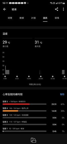 Screenshot_20240524_161101_Connect