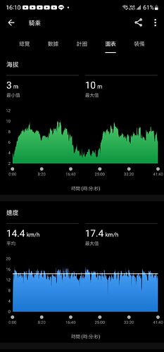 Screenshot_20240524_161051_Connect