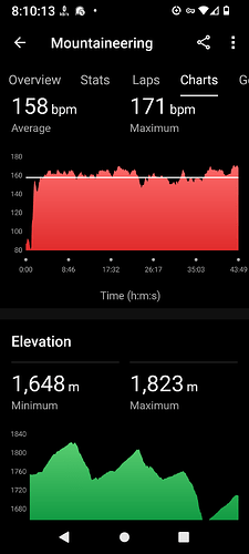 Screenshot_20240524-081014_Connect