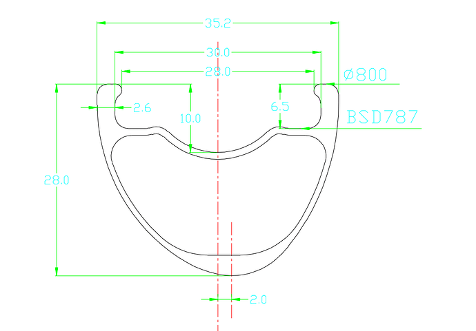 36 inch rim