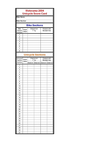 moto score card_page_1.jpg