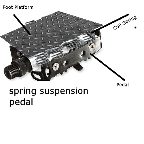 pedal.png
