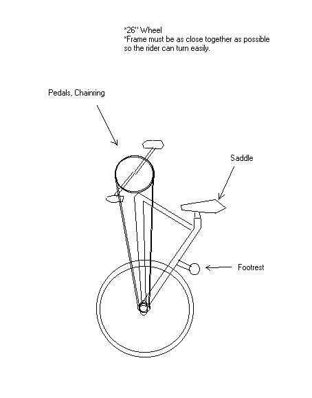 hand-driven unicycle.jpg