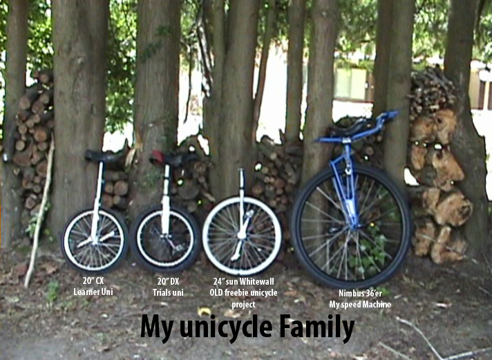 My unicycle family.jpg