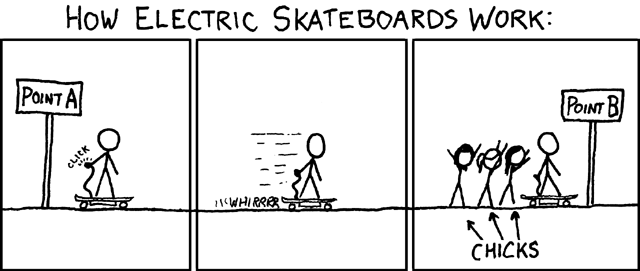 electric_skateboards.png