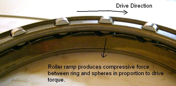 Compression Roller.jpg